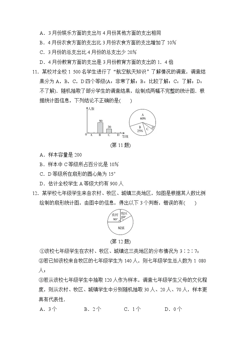 鲁教版(五四制)数学六年级上册 第四章 数据的收集与整理 测试卷(含答案)第3页