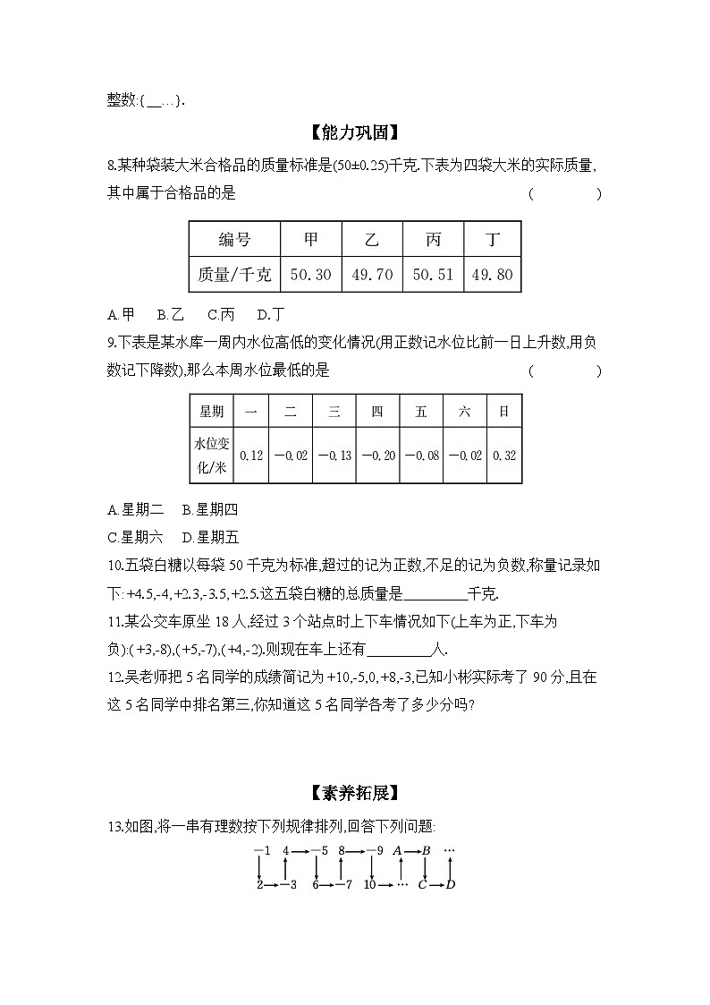 滬科版（2024）初中數(shù)學(xué)七年級上冊 1.1 正數(shù)和負(fù)數(shù) 課時作業(yè)（含答案）第2頁