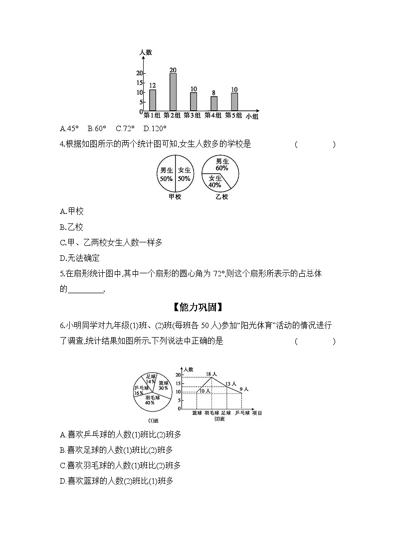 滬科版（2024）初中數(shù)學(xué)七年級上冊 5.2 數(shù)據(jù)的整理 課時作業(yè)（含答案）第2頁