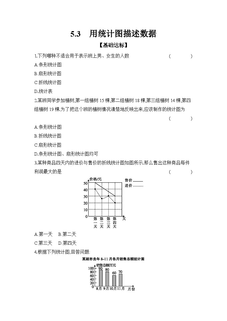 滬科版(2024)初中數(shù)學(xué)七年級(jí)上冊(cè) 5.3 用統(tǒng)計(jì)圖描述數(shù)據(jù) 課時(shí)作業(yè)(含答案)第1頁(yè)