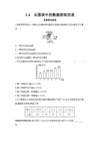 初中数学沪科版（2024）七年级上册（2024）从图表中的数据获取信息优秀课后练习题