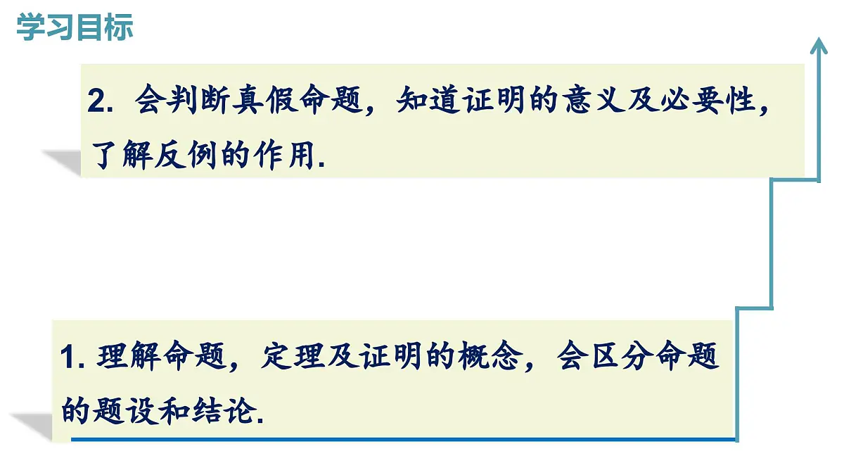 2025沪科版版教材初中数学八年级上册13.2 命题与证明(1)课件第2页