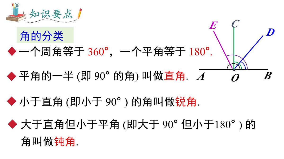 2025年湘教版七年级数学上册 4.3.2 第1课时 角的度量与计算(课件)第6页
