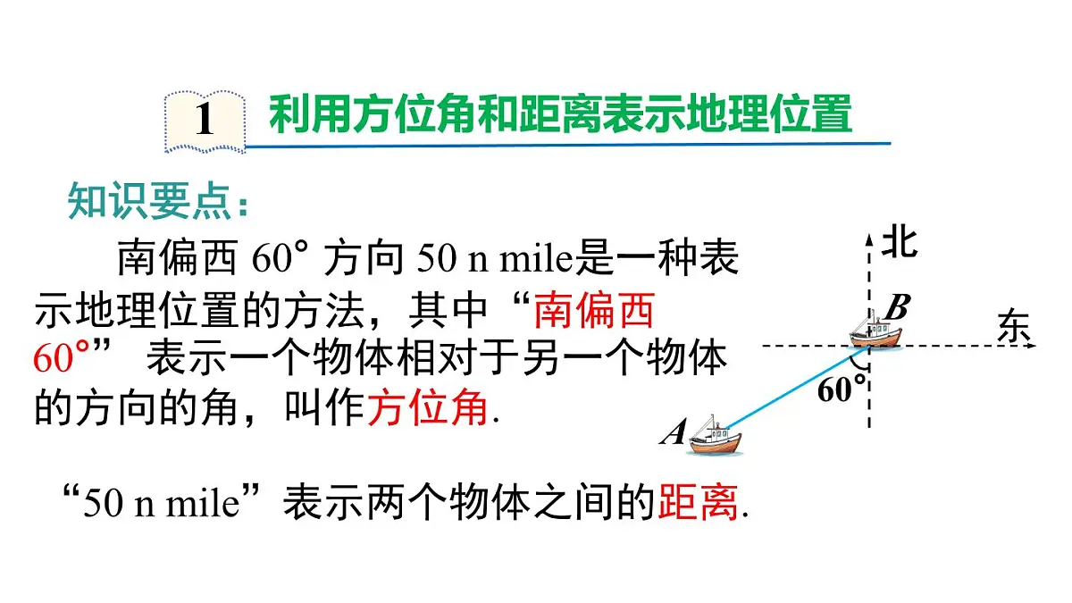 11.1 第3课时 利用方位角和距离表示地理位置(课件)2025-2026学年沪科版八年级数学上册第5页
