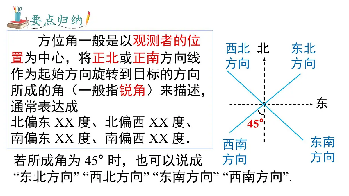 11.1 第3课时 利用方位角和距离表示地理位置(课件)2025-2026学年沪科版八年级数学上册第6页