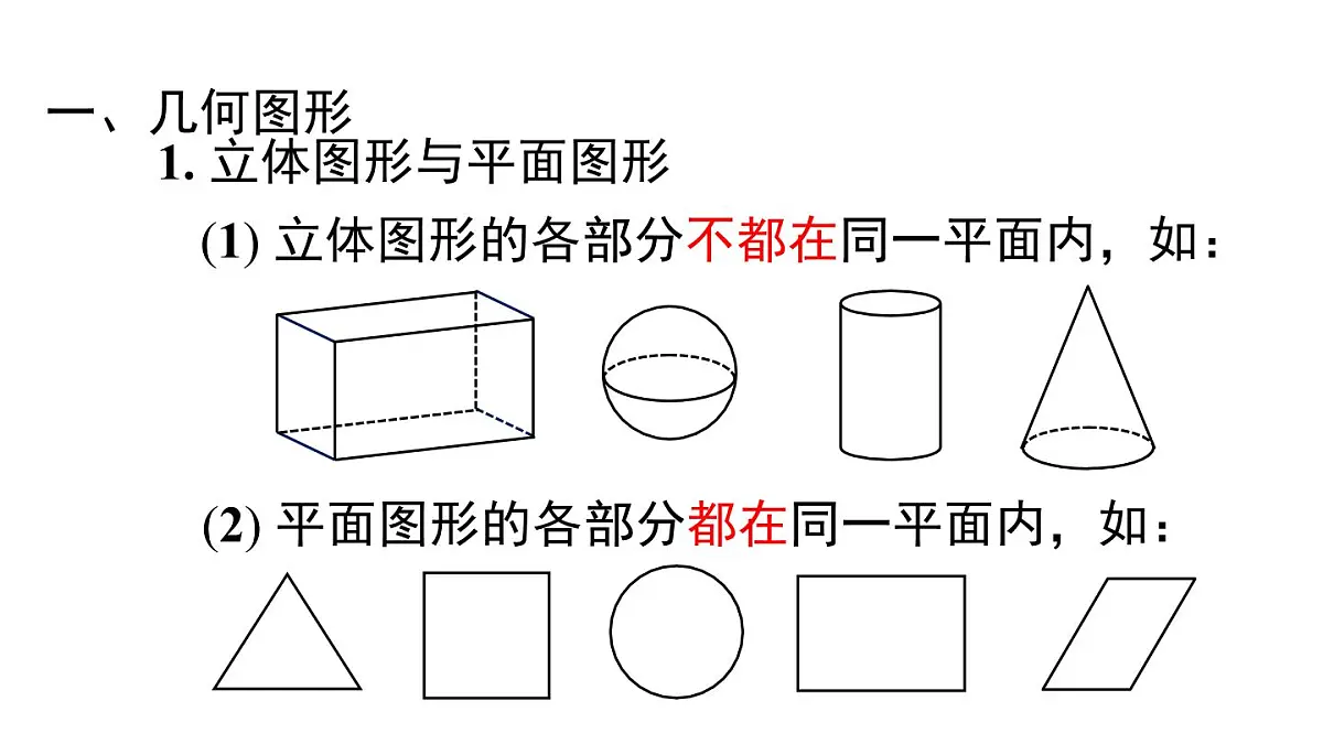 2025年湘教版七年级数学上册 第4章 小结与复习(课件)第2页