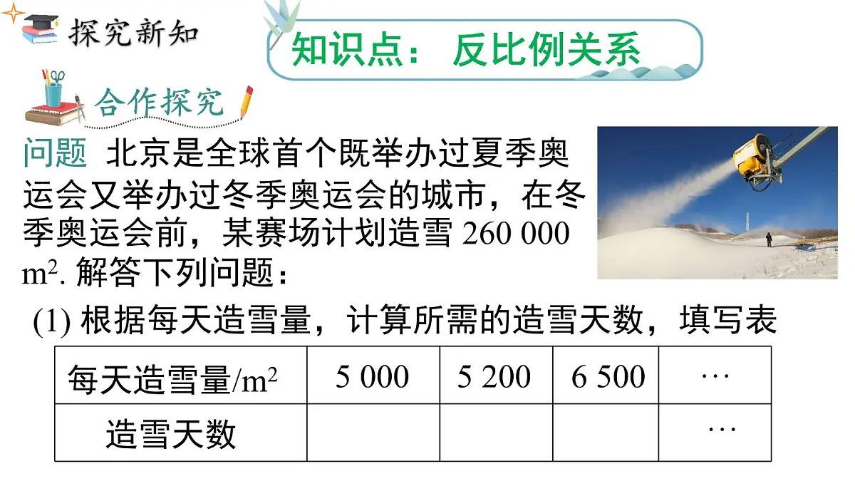 2025年人教版七年级数学上册 3.1 第3课时 反比例关系(课件)第6页