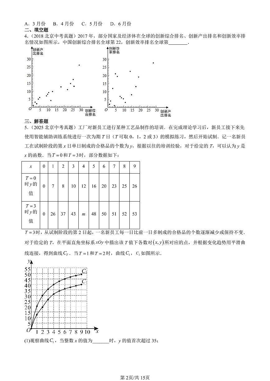 2016-2025北京中考真题数学汇编:函数 有答案解析第2页