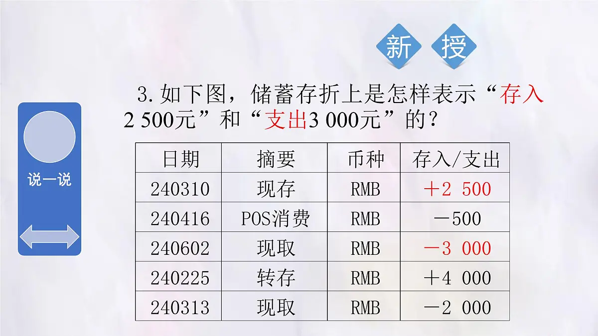 湘教版(2024)数学七年级上册 1.1认识负数 课件第6页