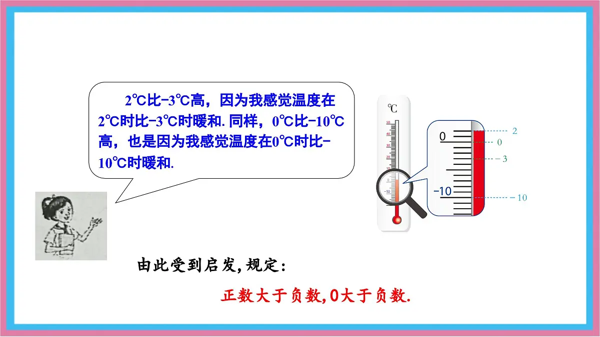 湘教版(2024)数学七年级上册 1.3 有理数大小的比较课件第4页