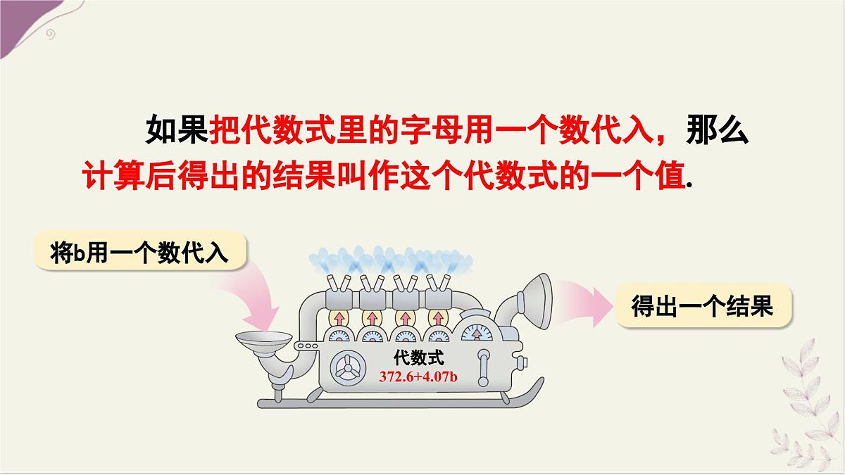 湘教版(2024)数学七年级上册 2.2 代数式的值 课件第6页