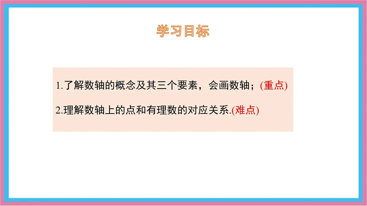 湘教版(2024)数学七年级上册 1.2.1 数轴课件第2页