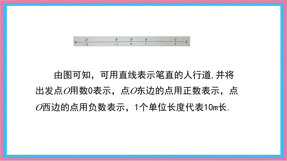 湘教版(2024)数学七年级上册 1.2.1 数轴课件第4页