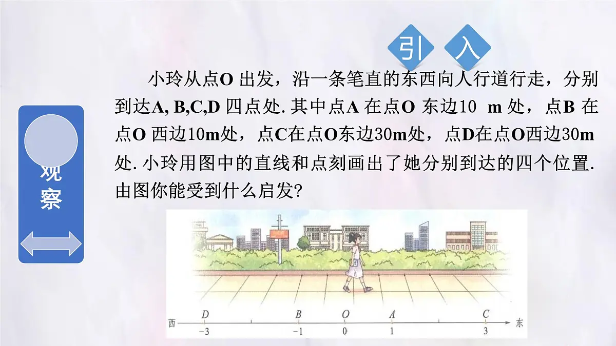 湘教版(2024)数学七年级上册 1.2.1数轴 课件第2页