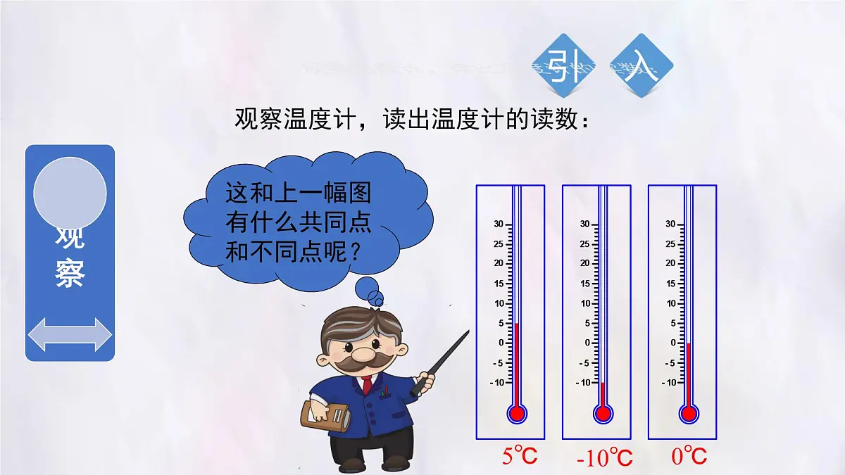 湘教版(2024)数学七年级上册 1.2.1数轴 课件第3页