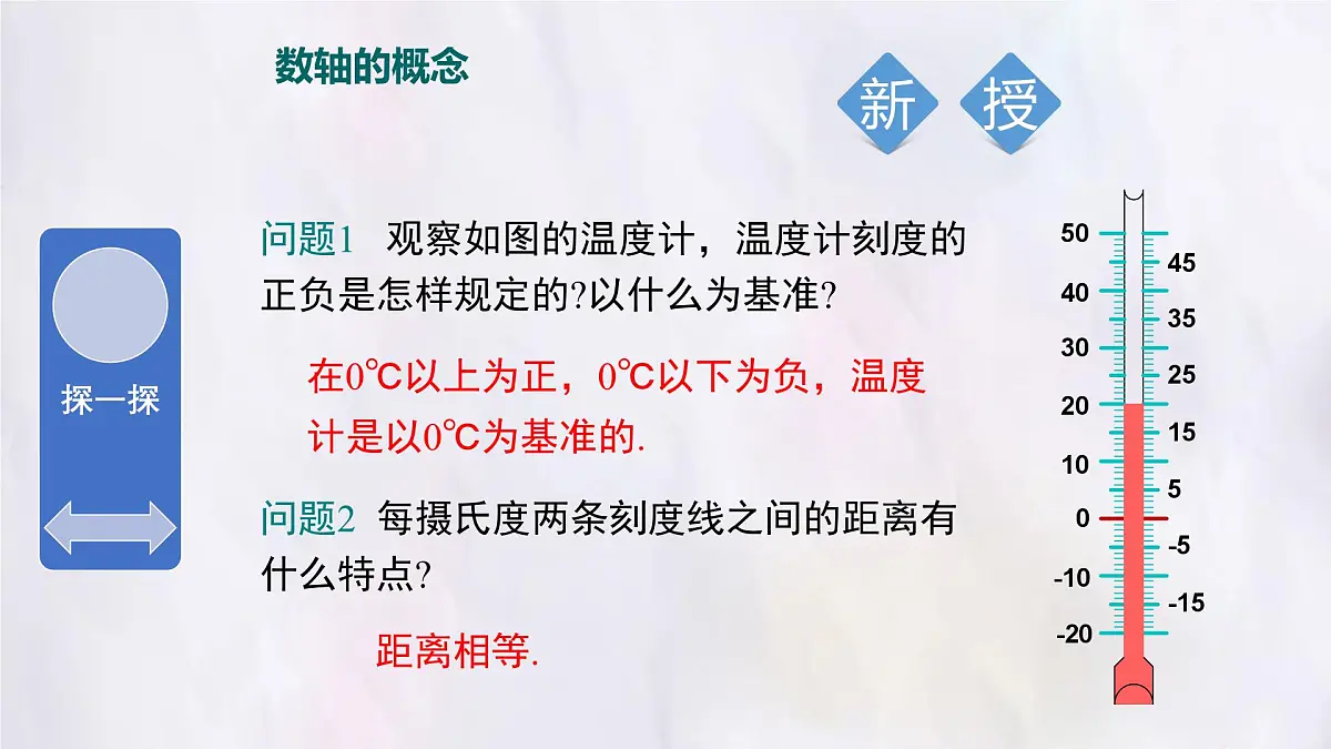 湘教版(2024)数学七年级上册 1.2.1数轴 课件第4页