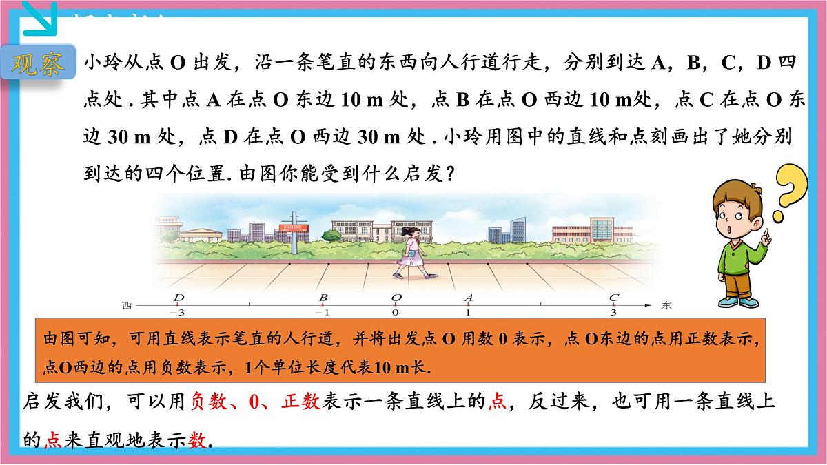 湘教版(2024)数学七年级上册 1.2.1数轴(同步课件)第4页
