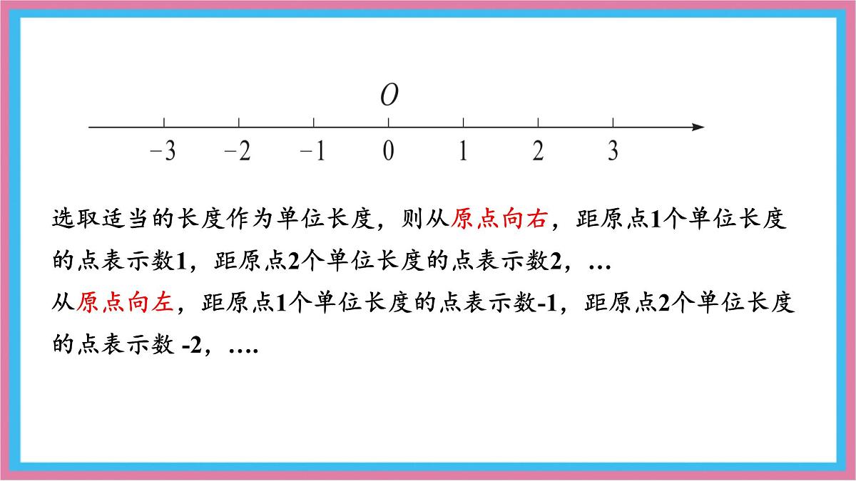 湘教版(2024)数学七年级上册 1.2.1数轴(同步课件)第6页