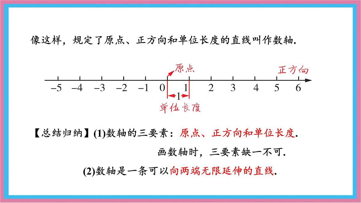 湘教版(2024)数学七年级上册 1.2.1数轴(同步课件)第7页