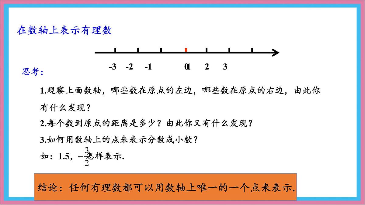 湘教版(2024)数学七年级上册 1.2.1数轴(同步课件)第8页