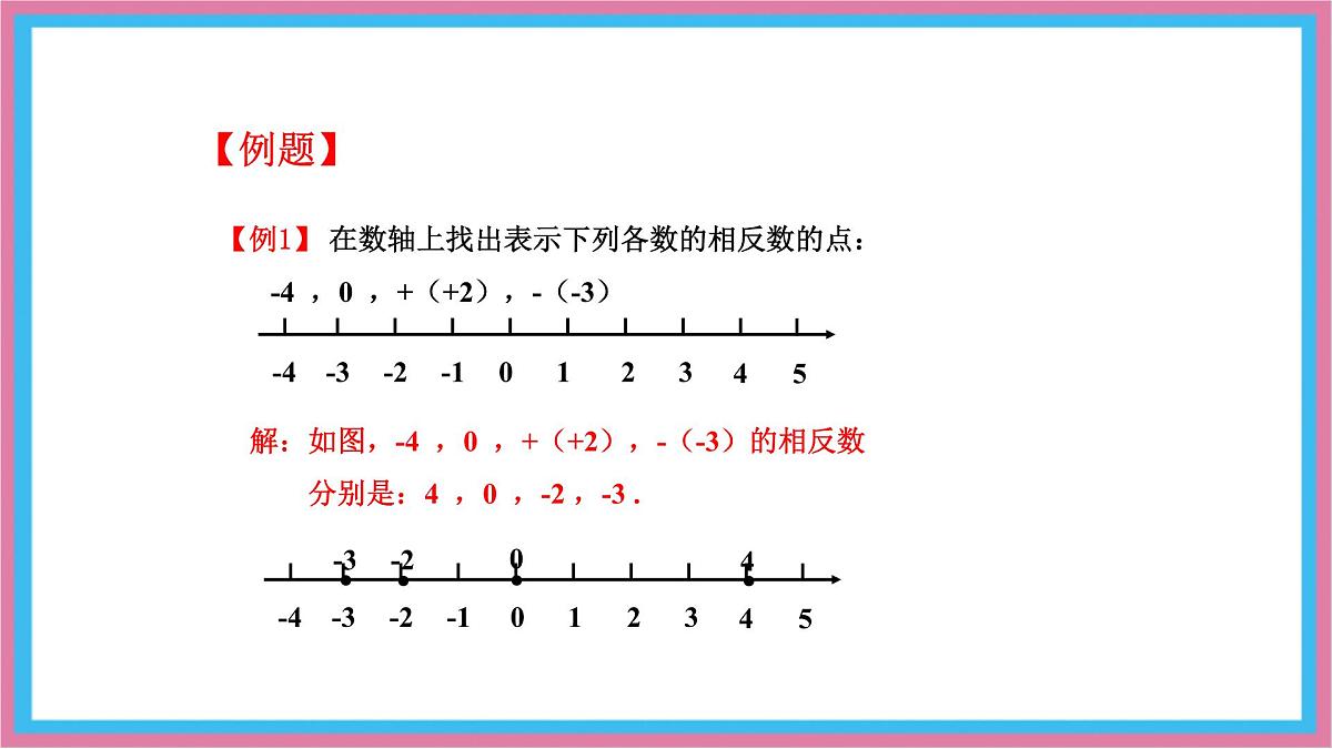 湘教版(2024)数学七年级上册 1.2.2 相反数 课件第8页