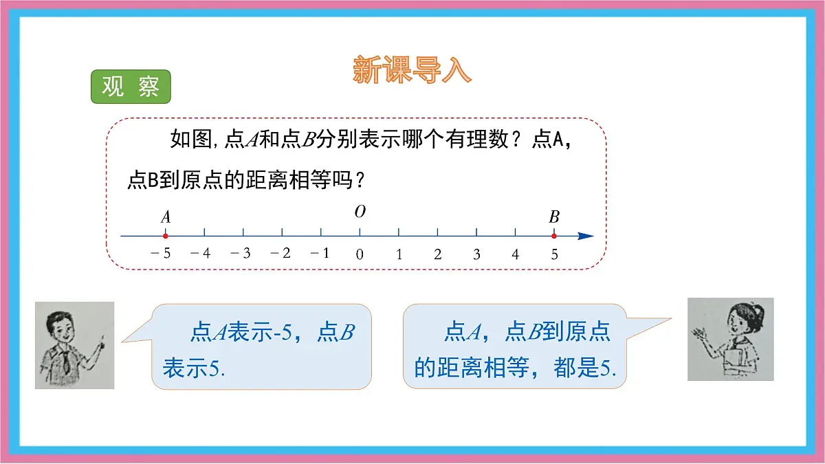 湘教版(2024)数学七年级上册 1.2.2 相反数课件第3页