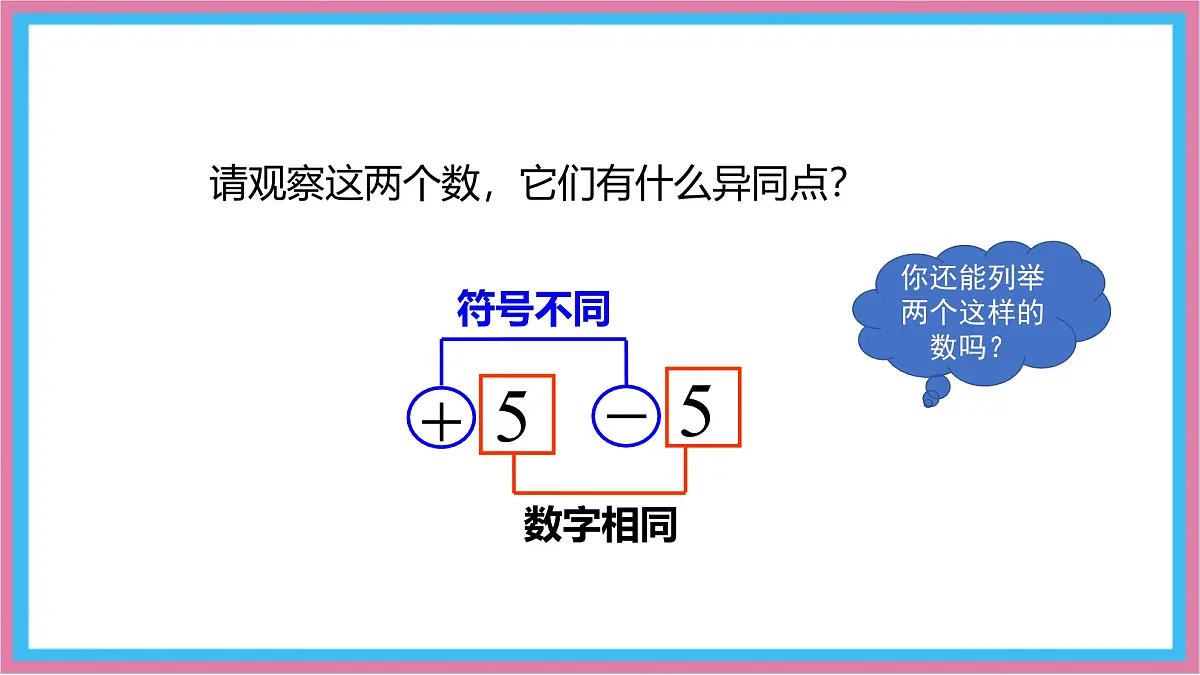 湘教版(2024)数学七年级上册 1.2.2 相反数课件第4页