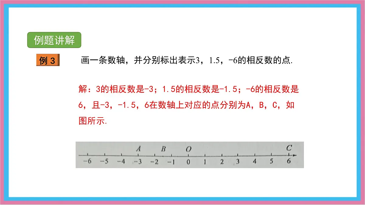 湘教版(2024)数学七年级上册 1.2.2 相反数课件第6页