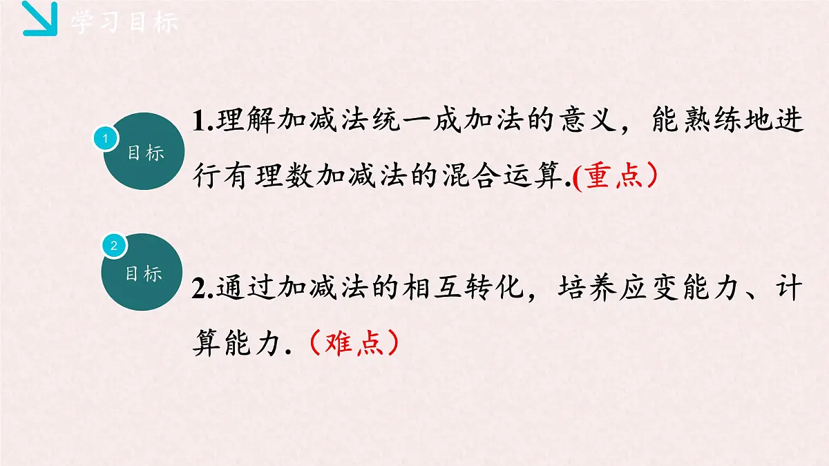 湘教版(2024)数学七年级上册 1.4.3有理数的加减混合运算(同步课件)第2页