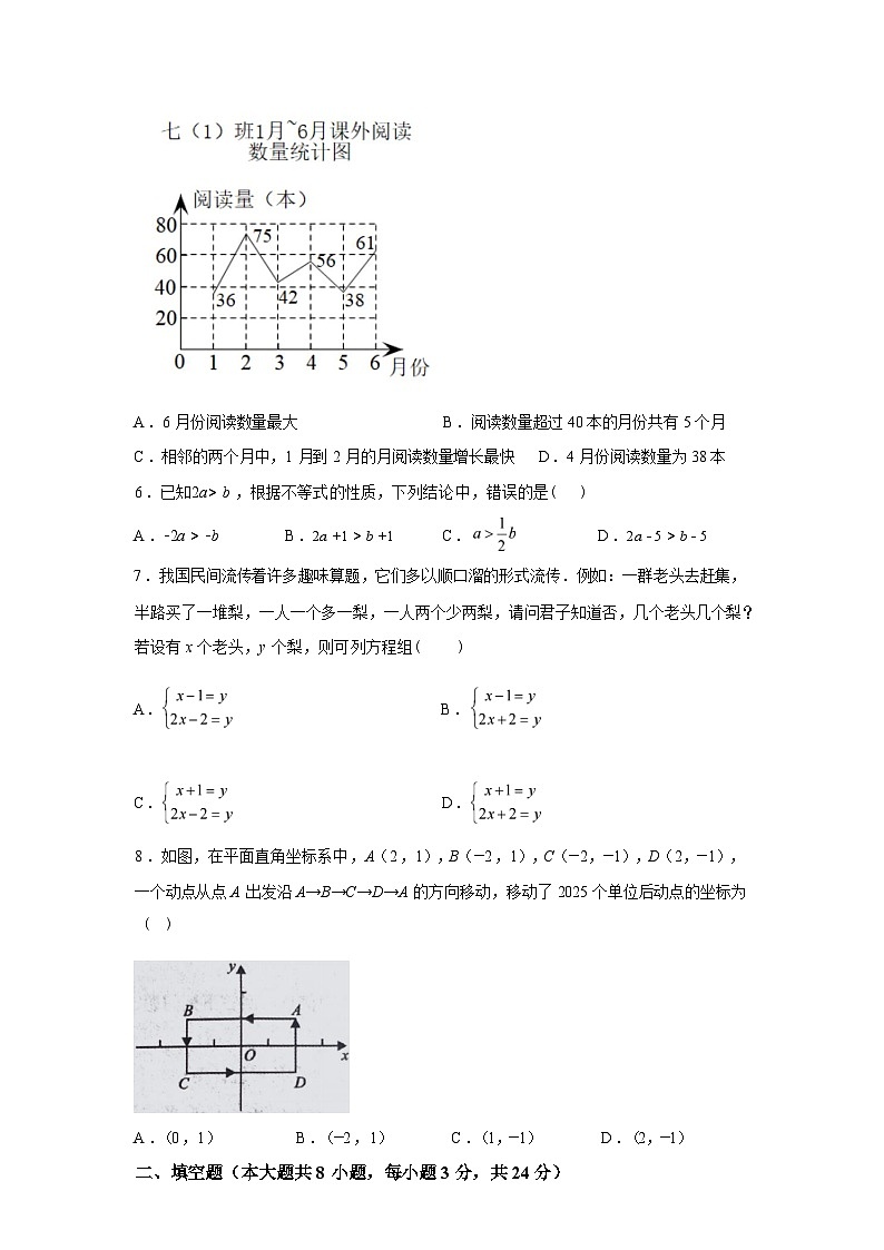 2024-2025学年青海省海东市七年级下学期7月数学期末试卷第2页