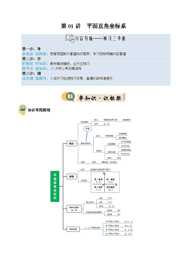 八年级沪科版数学上册预习 第01讲 平面直角坐标系(基础)(4知识点+10考点+过关检测)第1页