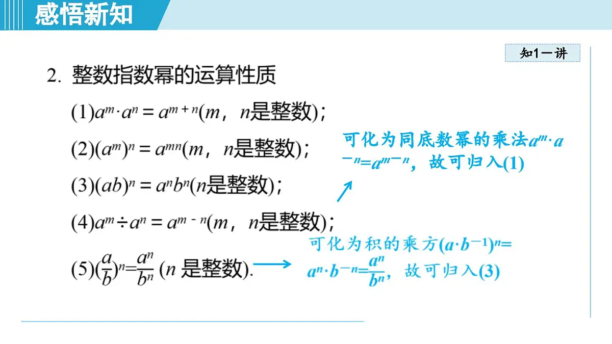 2025年秋人教版八年级数学上册 18.4 整数指数幂(学习、上课课件)第4页