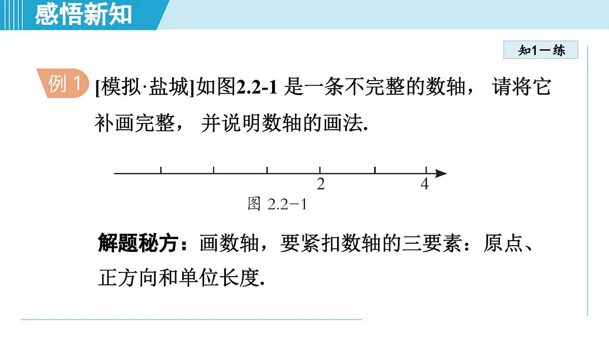 2025年秋苏科版七年级数学上册 2.2 数轴(学习、上课课件)第6页