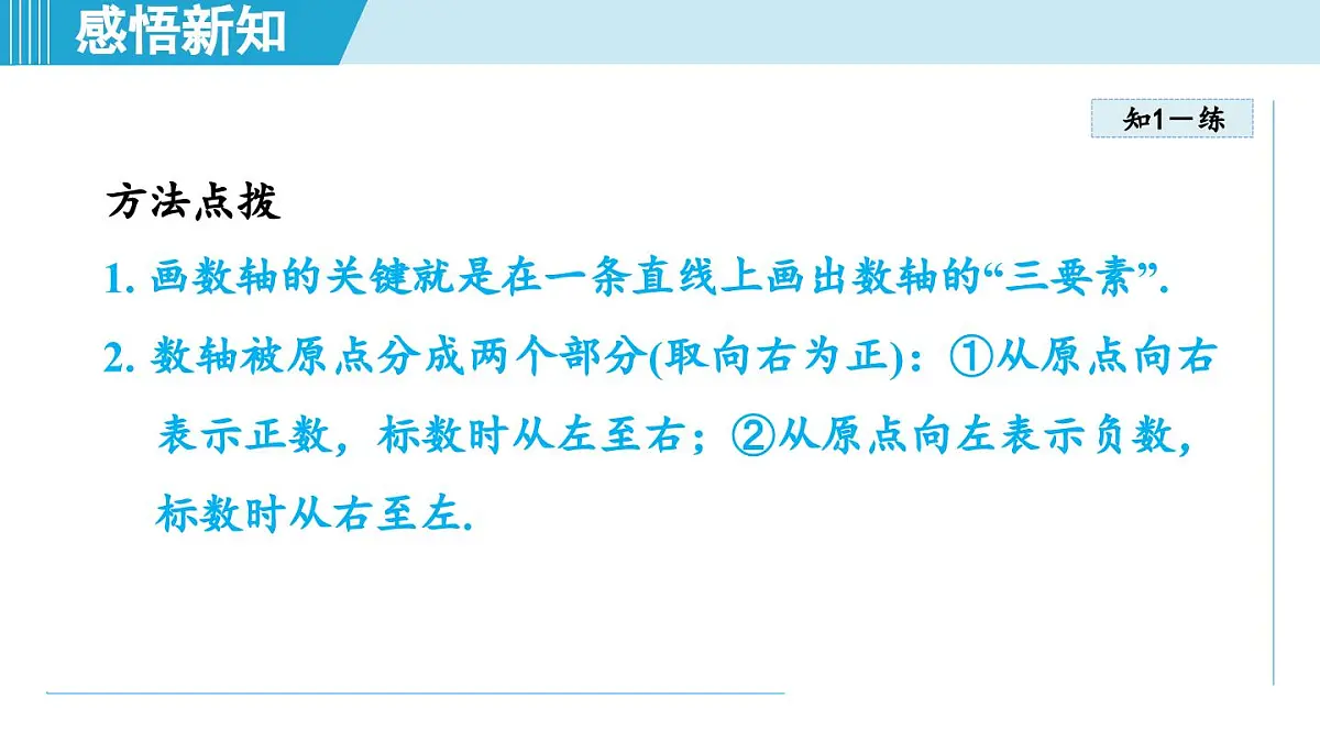 2025年秋苏科版七年级数学上册 2.2 数轴(学习、上课课件)第8页
