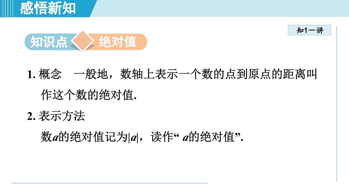 2025年秋苏科版七年级数学上册 2.3 绝对值与相反数(学习、上课课件)第3页
