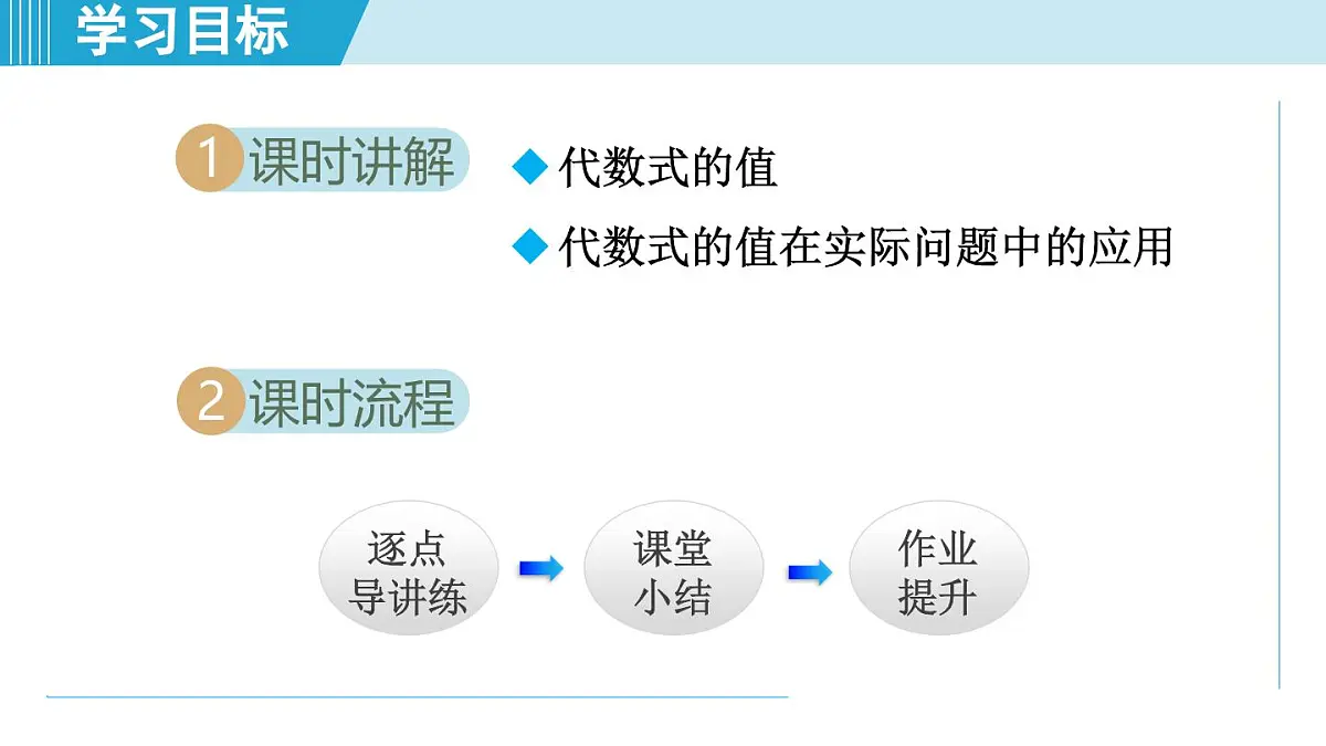 2025年秋冀教版七年级数学上册 3.4 代数式的值(学习、上课课件)第2页