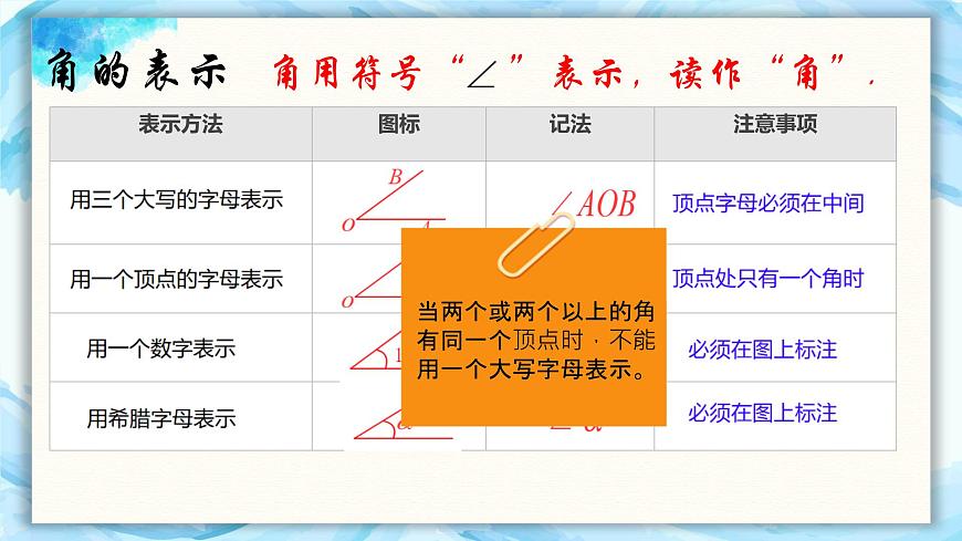 滬科版(2024)數(shù)學七年級上冊 4.4角課件第6頁