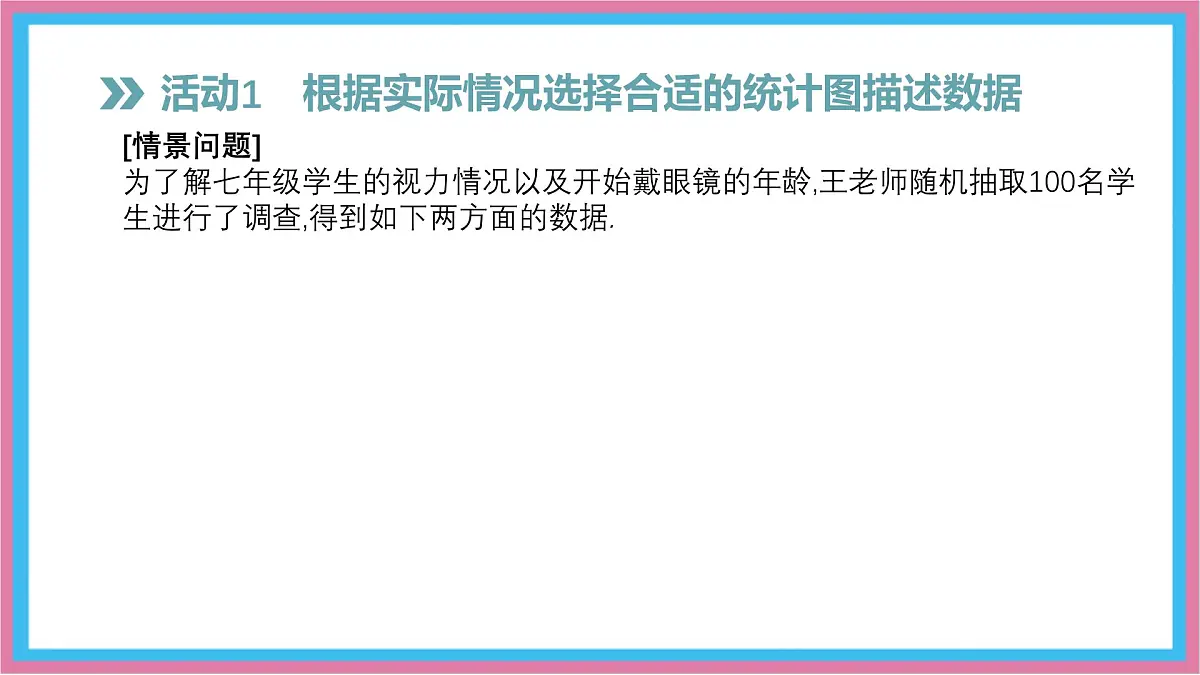 沪科版(2024)数学七年级上册 5.3 用统计图描述数据 课件 (2)(1)第3页