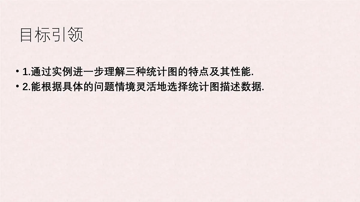 沪科版(2024)数学七年级上册 5.3 用统计图描述数据 课件 (2)第2页