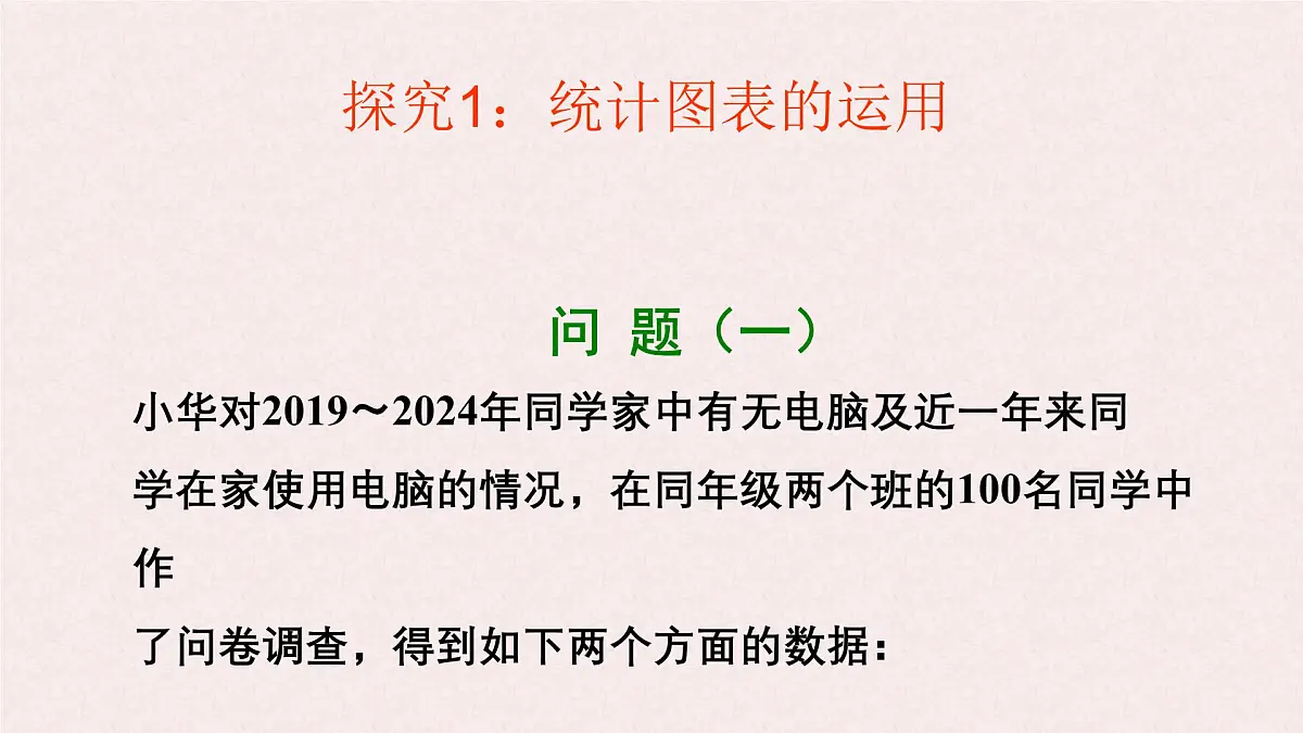 沪科版(2024)数学七年级上册 5.3 用统计图描述数据 课件 (2)第5页