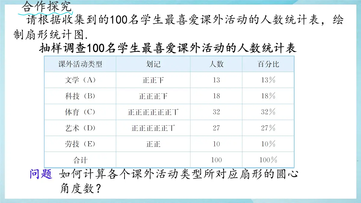 沪科版(2024)数学七年级上册 5.3用统计图描述数据课件第4页