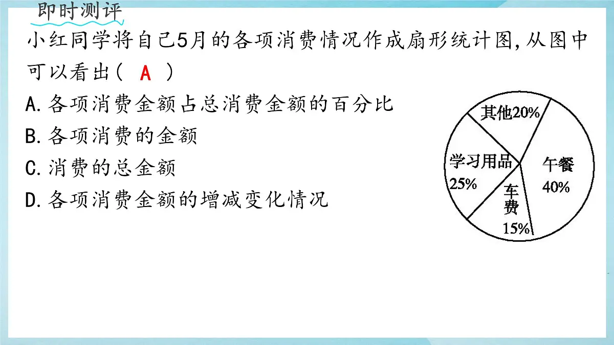 沪科版(2024)数学七年级上册 5.3用统计图描述数据课件第6页