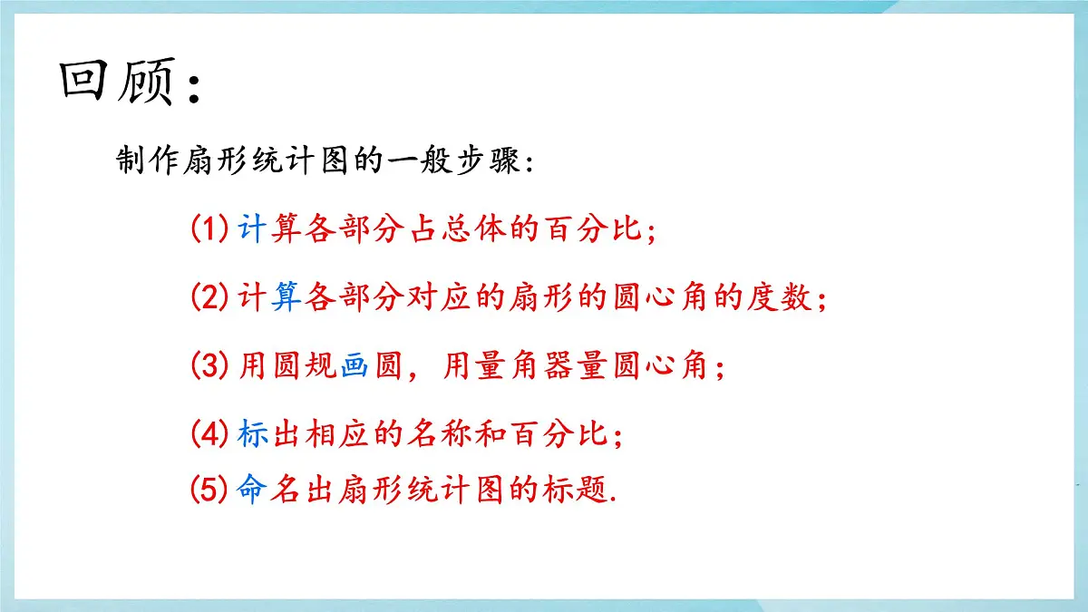 沪科版(2024)数学七年级上册 5.3用统计图描述数据课件第7页