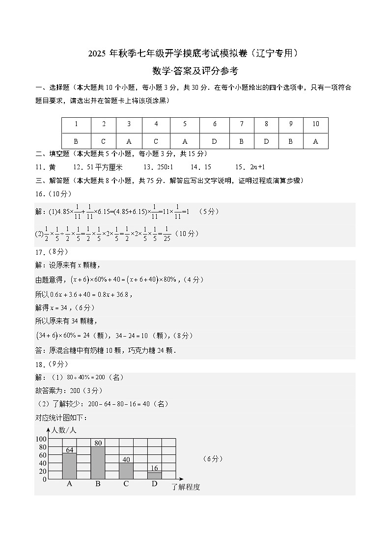 数学(答案及评分标准)第1页