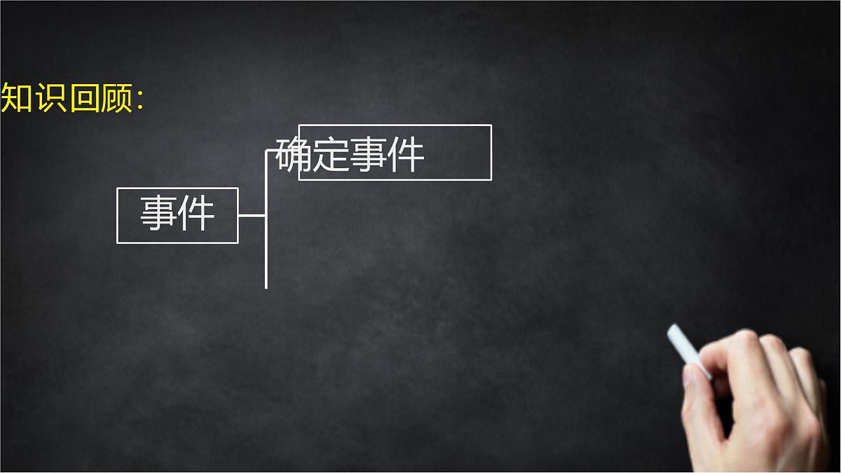 2025年北京版版教材初中数学八年级上册13.3求简单随机事件发生的可能性大小(2)课件第2页
