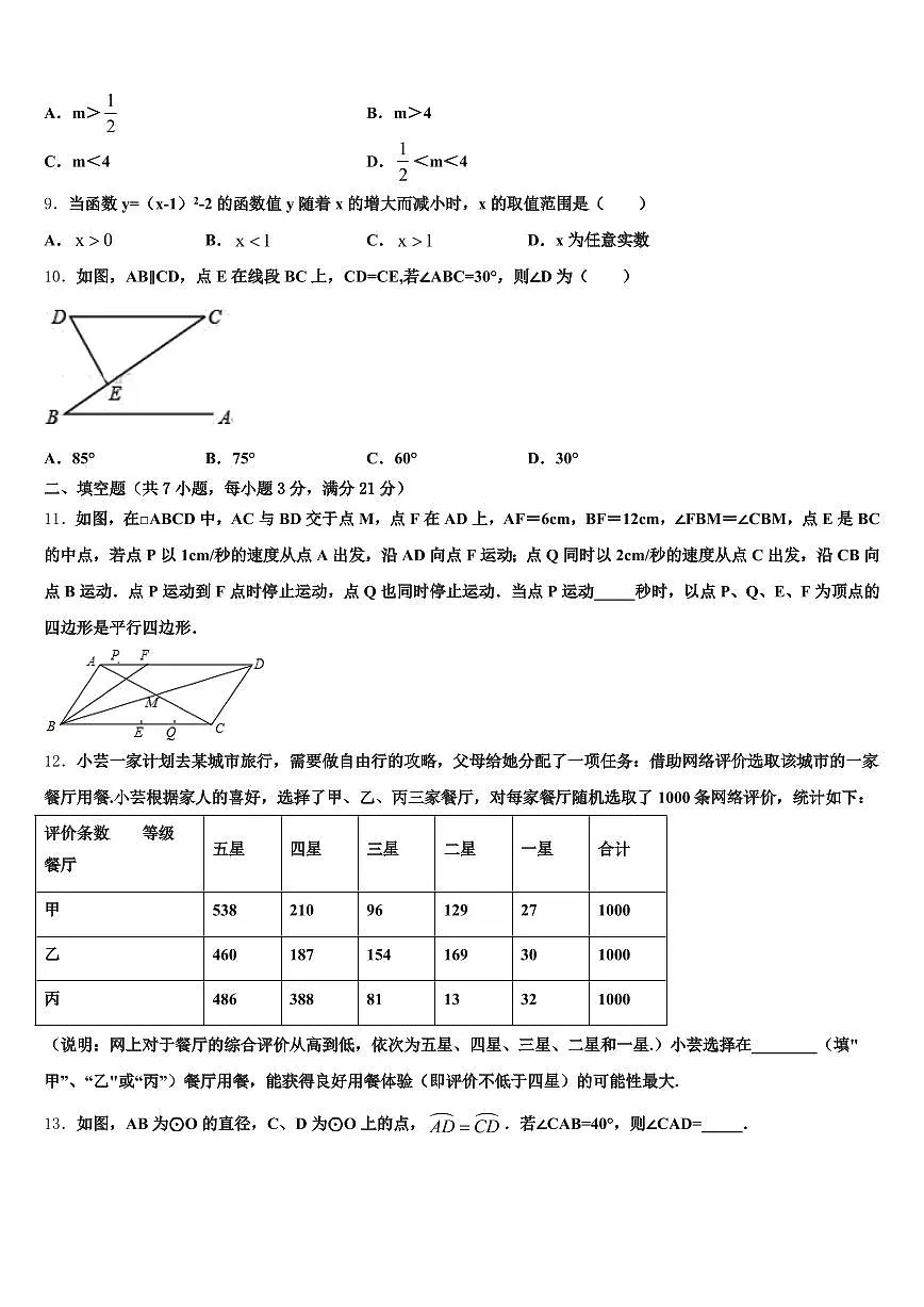 2025年山西省大同市灵县中考适应性考试数学试题含解析第2页