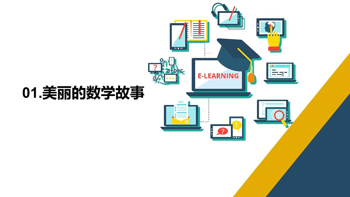 【人教版】【初二】八年级【数学】开学第一课:激发兴趣迎接挑战【课件】第3页
