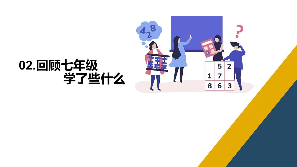 【人教版】【初二】八年级【数学】开学第一课:激发兴趣迎接挑战【课件】第8页