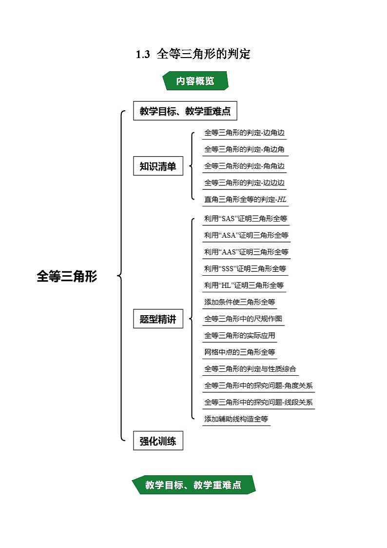 專題1.3 全等三角形的判定 （高效培優(yōu)講義）數(shù)學(xué)蘇科版2024八年級(jí)上冊(cè)（解析版）第1頁(yè)