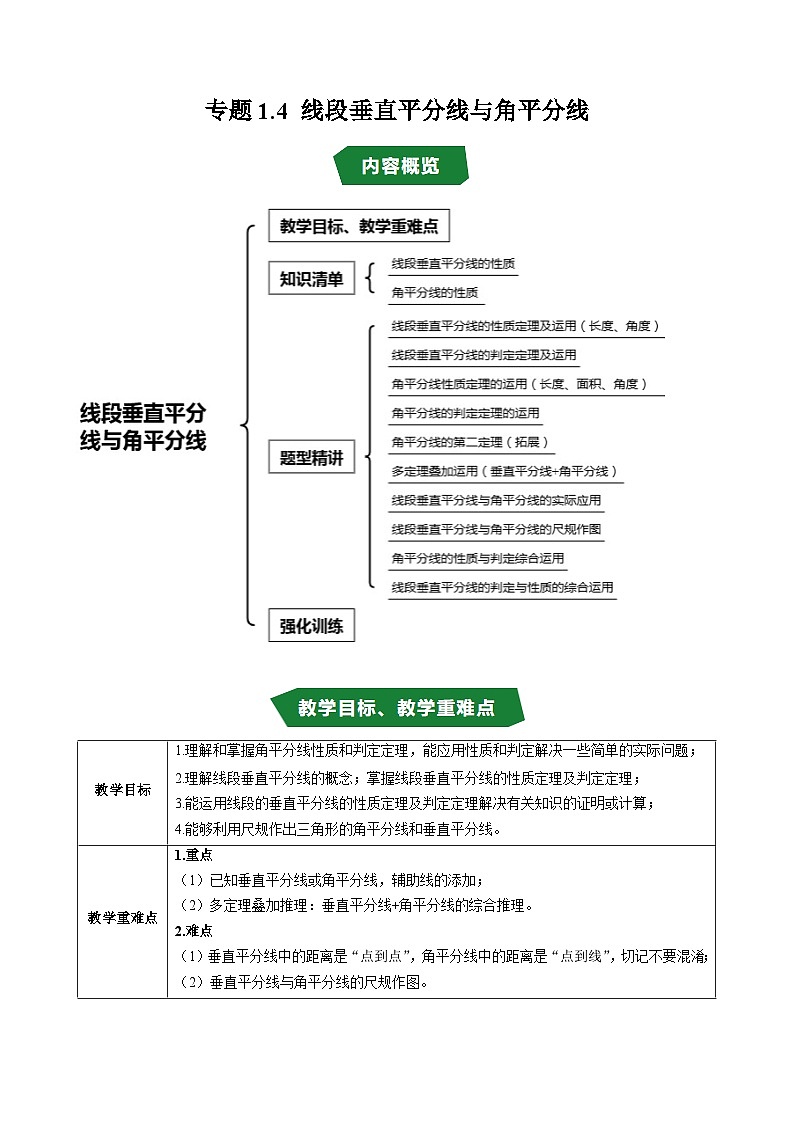 專題1.4 線段垂直平分線與角平分線 （高效培優(yōu)講義）數(shù)學(xué)蘇科版2024八年級(jí)上冊(cè)（原卷版）第1頁(yè)